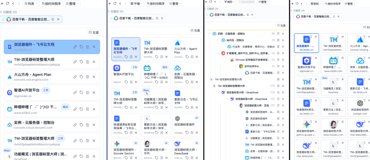四视图切换器对比